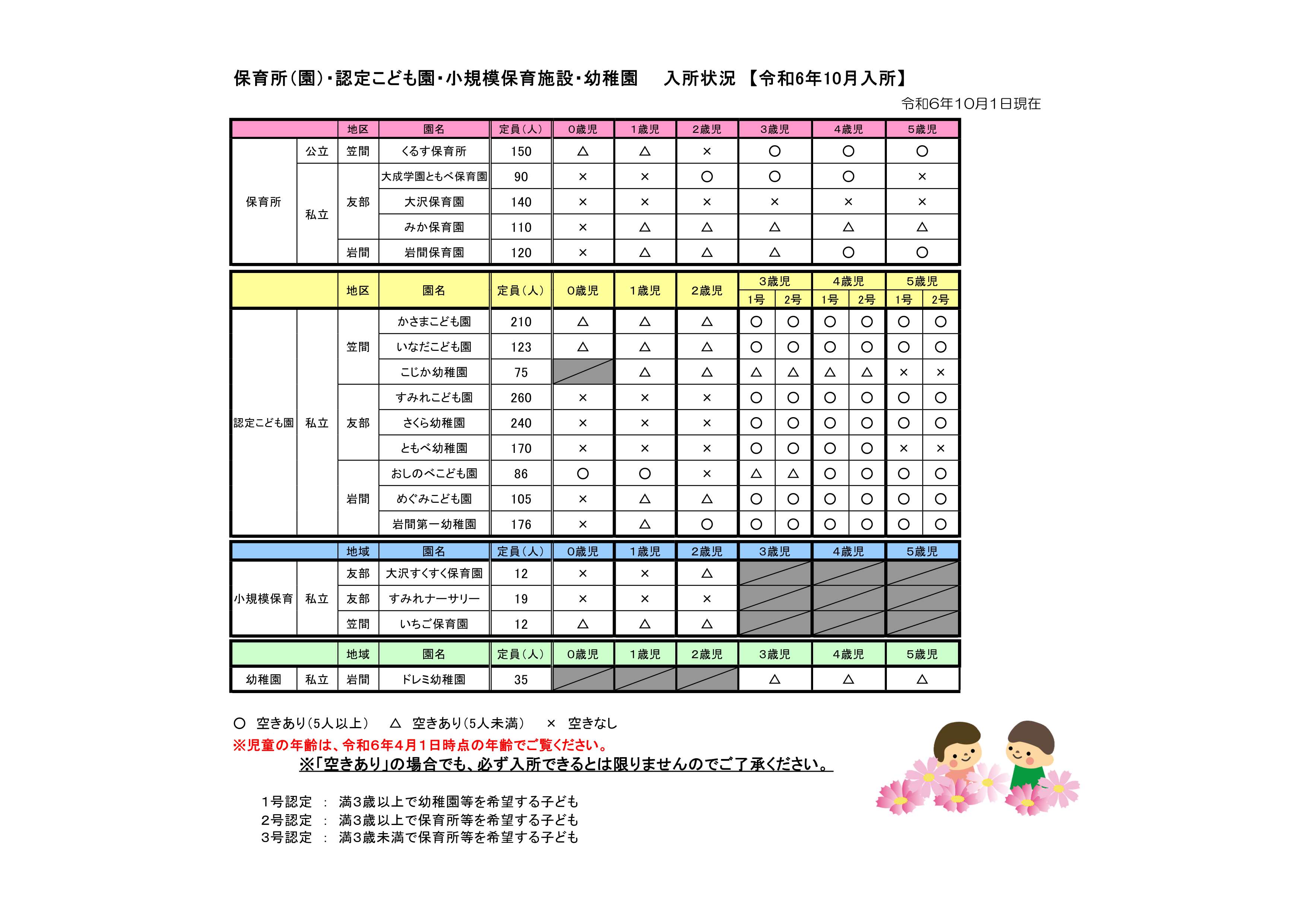 『入所状況R6.10_』の画像